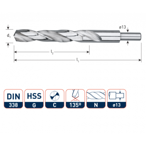 HSS Staalboren geslepen DIN 338