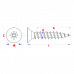 SPAANDERPLAATSCHROEF A2 VZK-Z Ø3,00X30