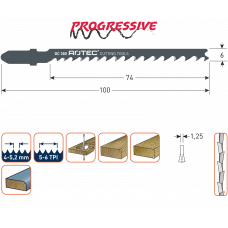 DECOUPEERZAGEN DC380 / T244D(VPE 5 STUKS)